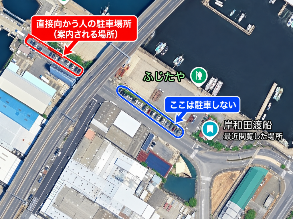 岸和田渡船へ車で直接行く際の駐車位置。高速道路の向こうの赤枠が案内された場所、手前の青枠は駐車しない場所